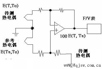 热电阻传感器的工作原理是什么_热电阻传感器(3)