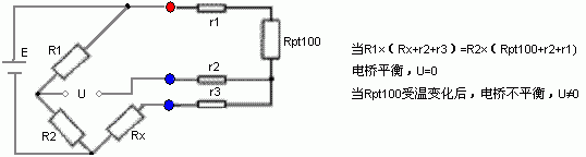 铂电阻(rpt100)作为电桥的一个桥臂电阻,将导线一根(r1)接到电桥的