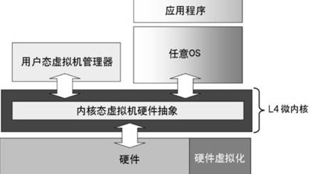 下载原理 教案_计算机组成原理txt下载_计算机原理教案下载