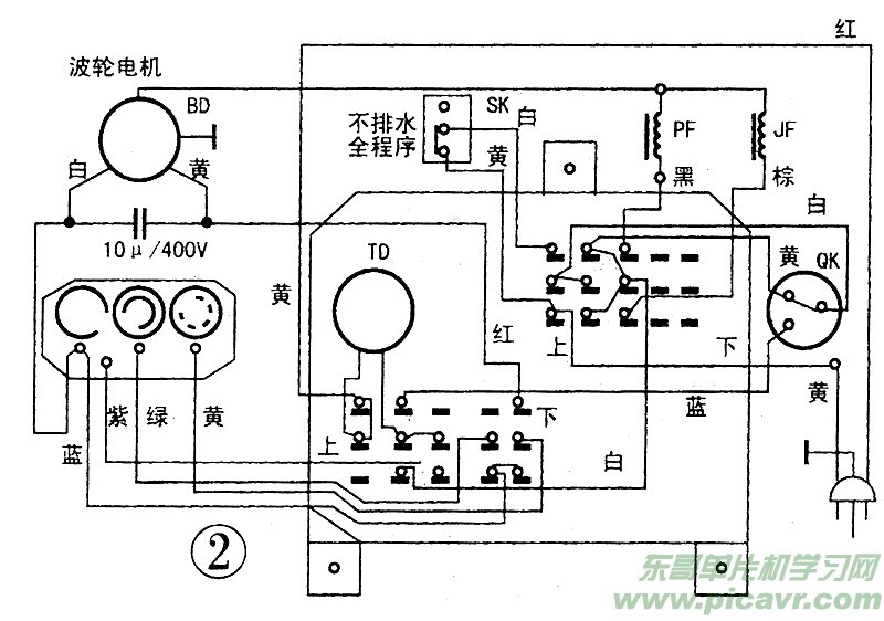 准停的原理_立式加工中心主轴准停功能 的 实现方法 实现原理 请详细一点(3)