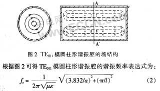 微波谐振腔湿度测量同轴环耦合设计与实现_电