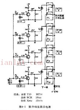 脉冲峰值指示灯电路的应用