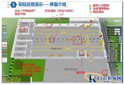 监狱人口数_中国监狱图片(3)