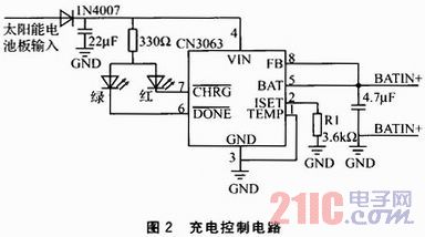 2.电路如图2所示,晶体管导通时UBE=0.7V,β=