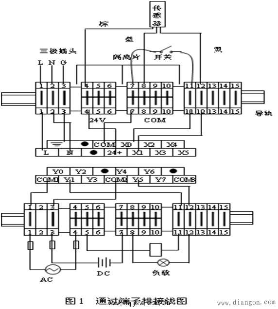 三菱plc输入输出接线图 -解决方案-华强电子网