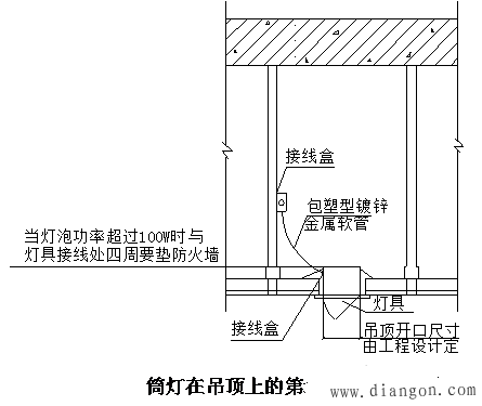 吊顶筒灯安装方法图解 -解决方案-华强电子网