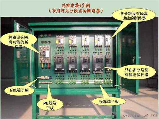 施工临时用电配电箱标准做法图解 -解决方案-华强电子