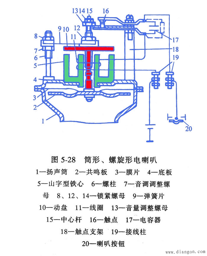 普通电喇叭的构造与工作原理 -解决方案-华强电子网