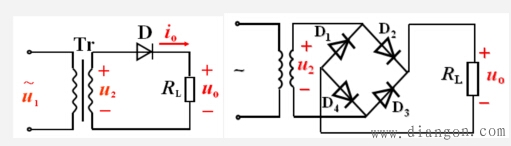 半波整流电路    全波桥式整流电路