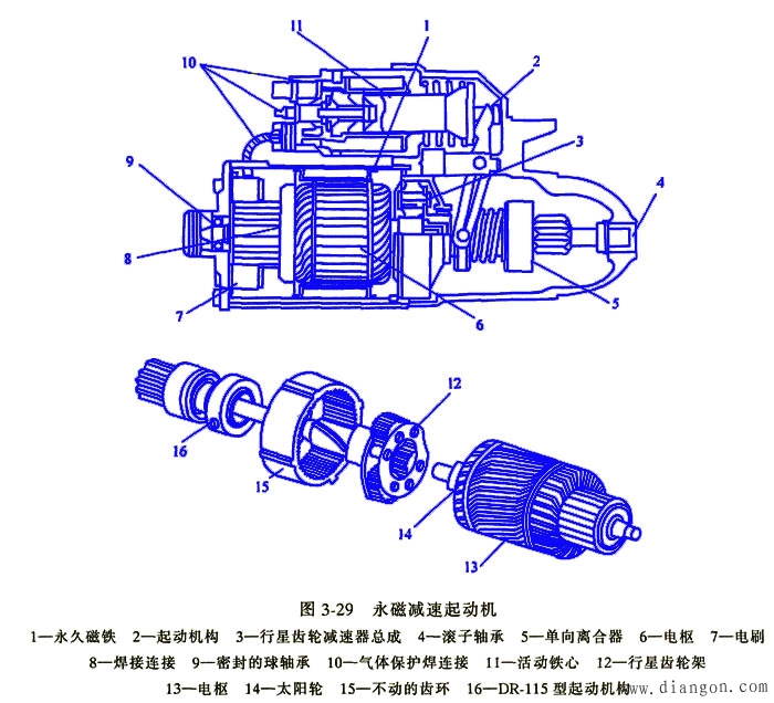 永磁减速起动机结构图-解决方案-华强电子网