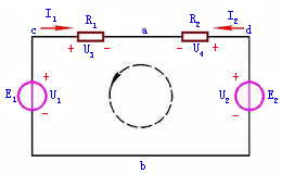 (1) 就是在任一瞬时,沿任一回路循行方向(顺时针方向或逆时针方向)