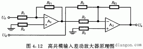 3.高共模输入差动放企器