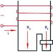 罩极式异步电动机结构原理 -解决方案-华强电子网