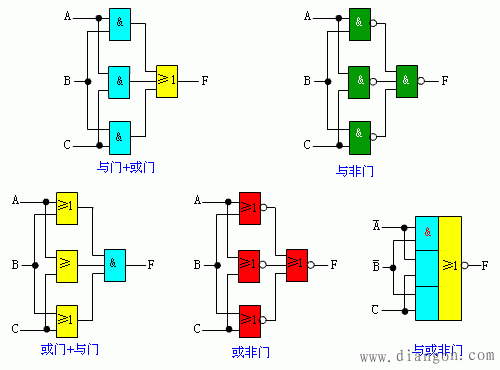 逻辑门的应用-解决方案-华强电子网