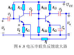 负反馈放大器的反馈组态有四种:  电压串联负反馈,电压并联负反馈