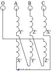 图1-1接地变压器原理接线图