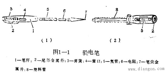 低压验电笔的使用方法 -解决方案-华强电子网