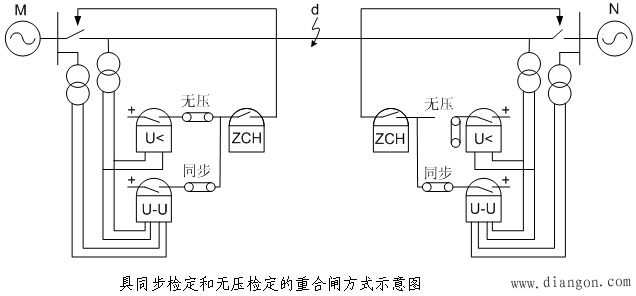 三相自动重合闸的原理及实现 -解决方案-华强电子网