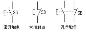 按钮开关的结构和图形符号 -解决方案-华强电子网