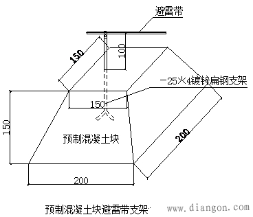 ⑵ 预制女儿墙挑檐避雷带支架安装做法如下图: ⑶ 女儿墙挑檐避雷带