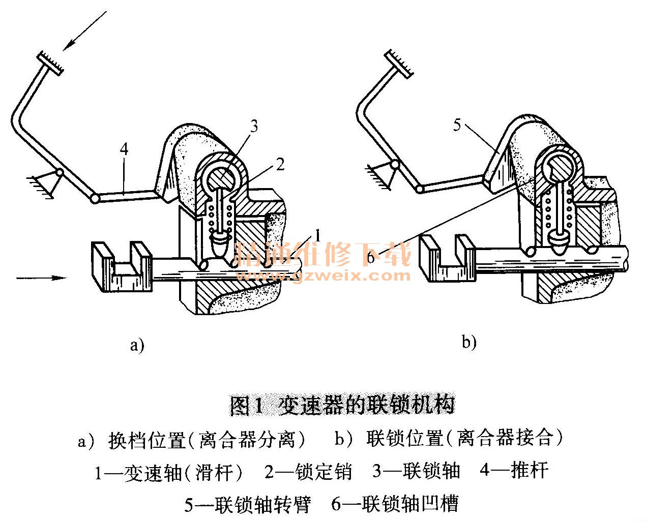 东方红802a型履带拖拉机在调整主离合器的自由行程之后挂不上档农机