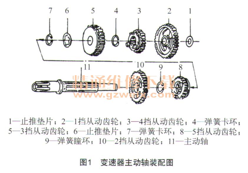 摩托车变速器的拆装与故障检修实例-摩托车维修-解决方案-华强电子网