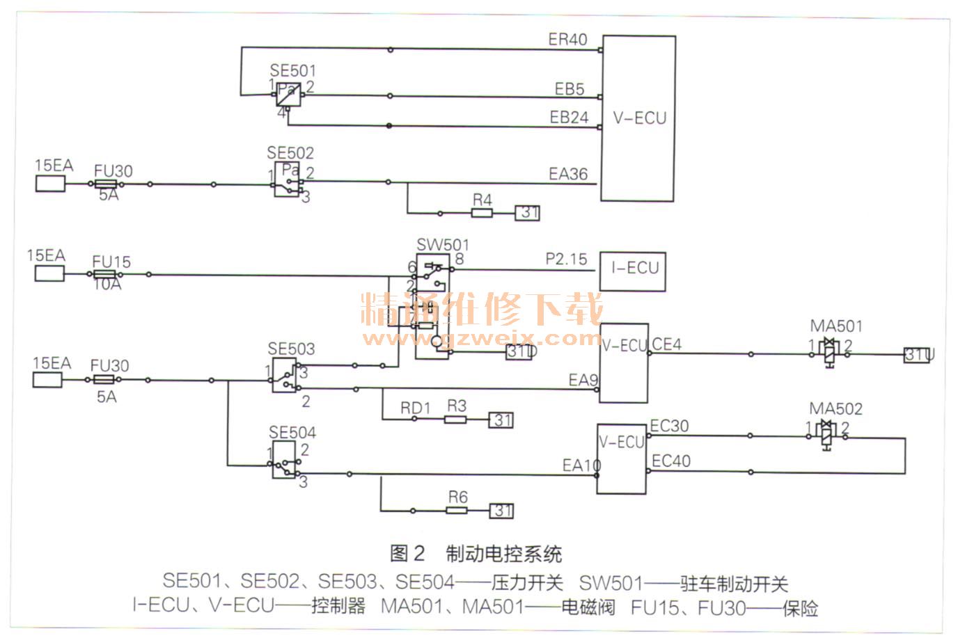 l220e型装载机驻车制动无法彻底解除的排查方法-机械维修-解决方案