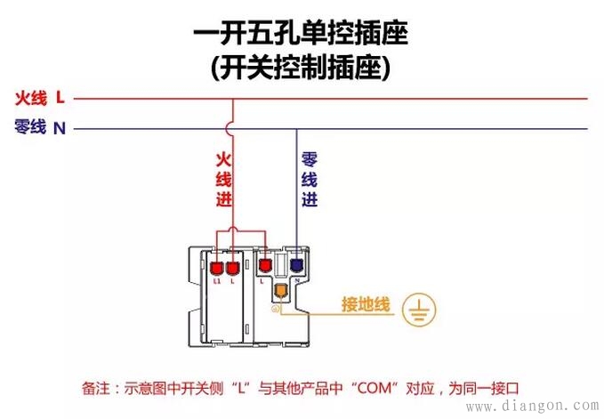 单控开关接线图_双控开关接线图_三控开关接线图_家装