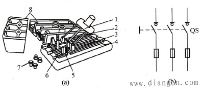 开启式负荷开关的结构和电气符号 -解决方案-华强电子