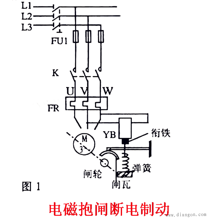 三相异步电动机电磁抱闸断电制动控制电路 -解决方案