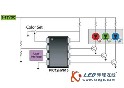 LED照明应该变得更加智能 