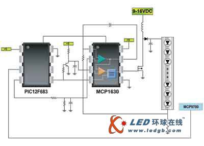 LED照明应该变得更加智能 