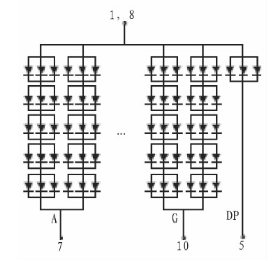 80011B各字段的组成