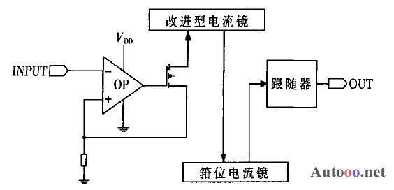 恒流基准模块的电路结构图