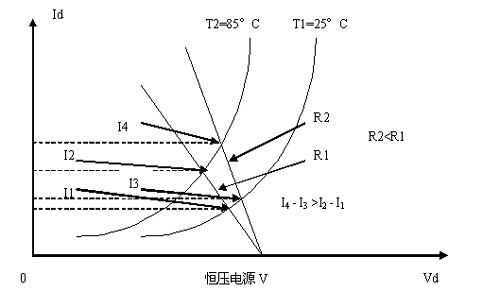 串联电阻只能减小温度影响