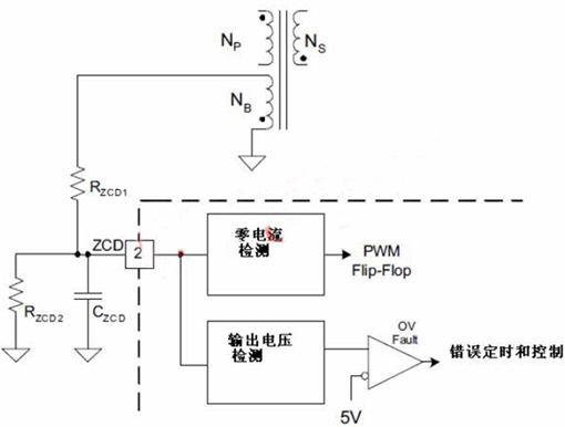 基于转换器AX6066+A433的LED驱动电源设计(电子工程专辑)