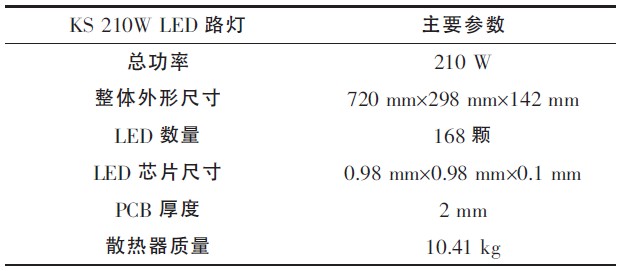 表1 路灯基本参数