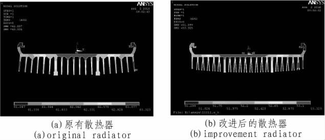 图6 ANSYS 热分析温度场分布图