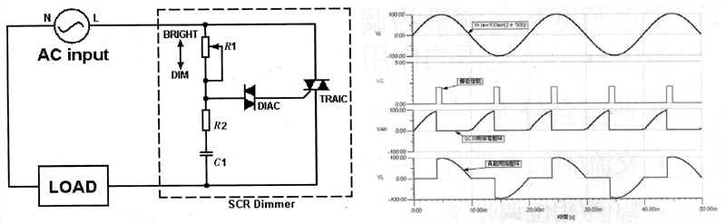 可控硅调光的工作原理图