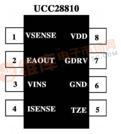  UCC28810引脚排列