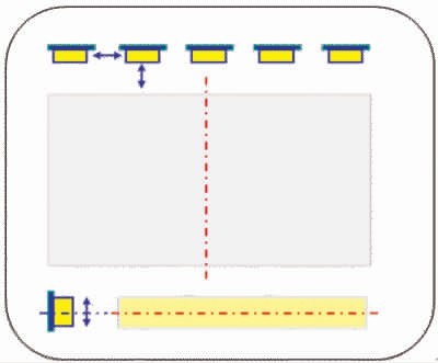 图3　LED相关间距示意图