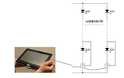 LED恒流驱动精准控制