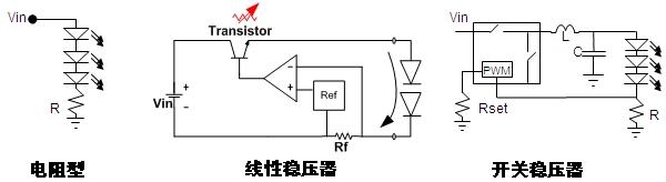 常用DC-DC LED驱动方式