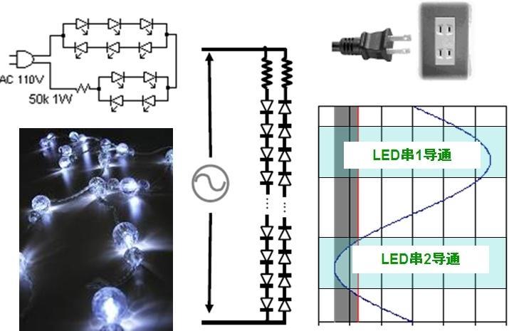 交流驱动LED的示意图