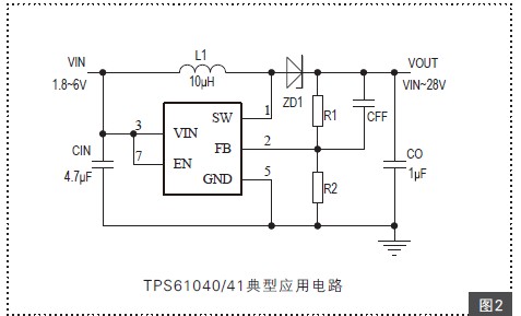 图2 应用电路