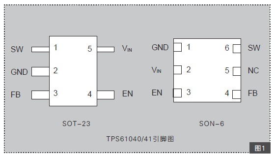 TPS61040/41采用SOT-23-5或SON-6封装