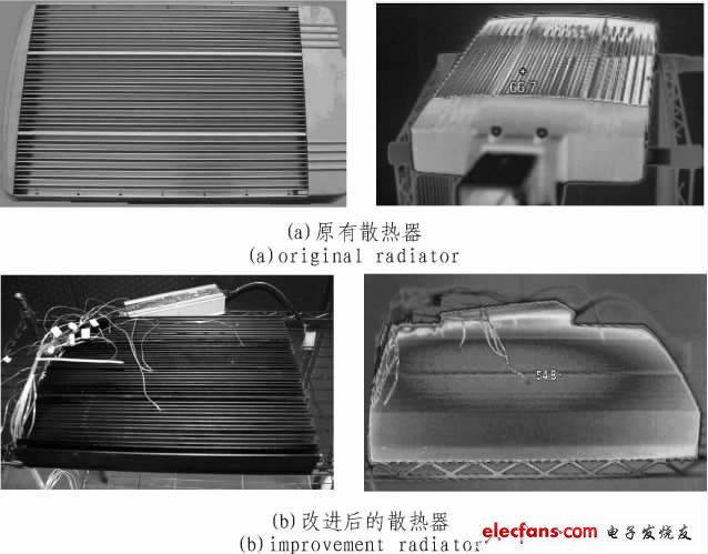 表4 翅片间距对试验指标的极差分析表