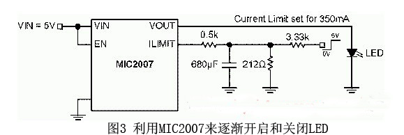 利用MIC2007来逐渐开启和关闭LED