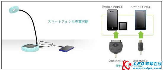 iphone充电 GH公司推出太阳能LED台灯