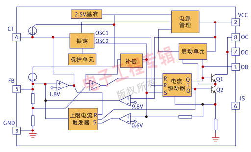 (电子工程专辑)